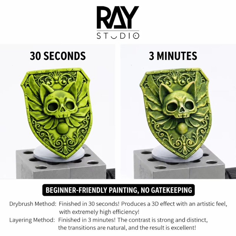 RAY Studio สีคอนทราสต์สูตรน้ำ  - Paint Model Kit บทวิจารณ์และราคา